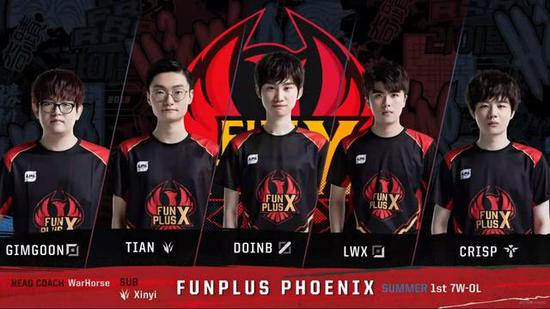 的全方位比 的全方位比