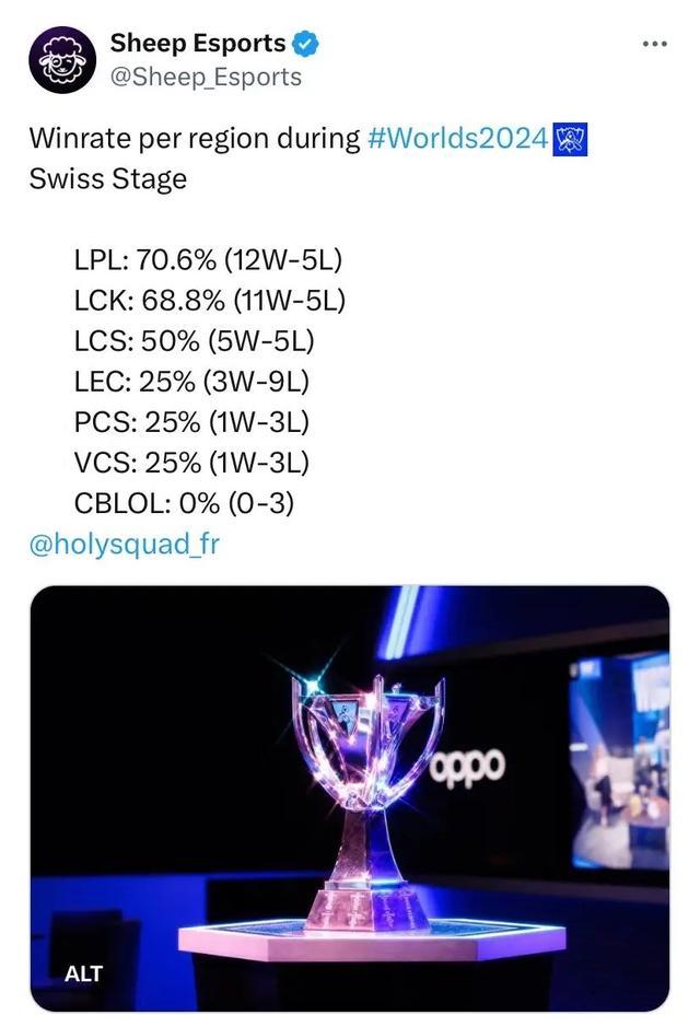 并不仅仅是 并不仅仅是