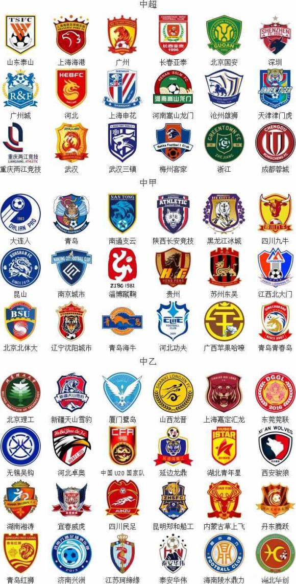 相反抢上保 相反抢上保