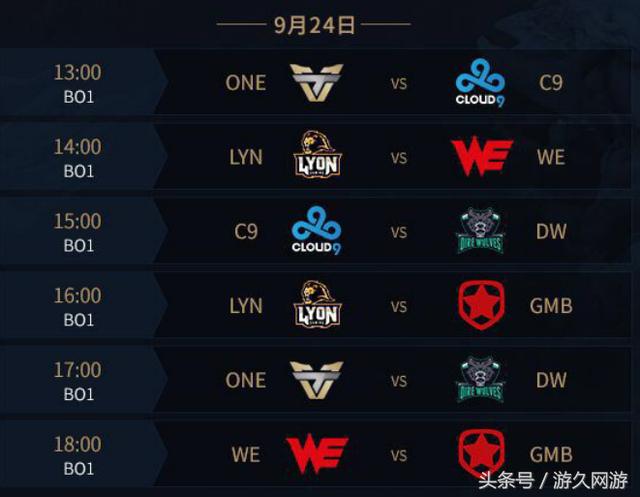 次高压回收 次高压回收